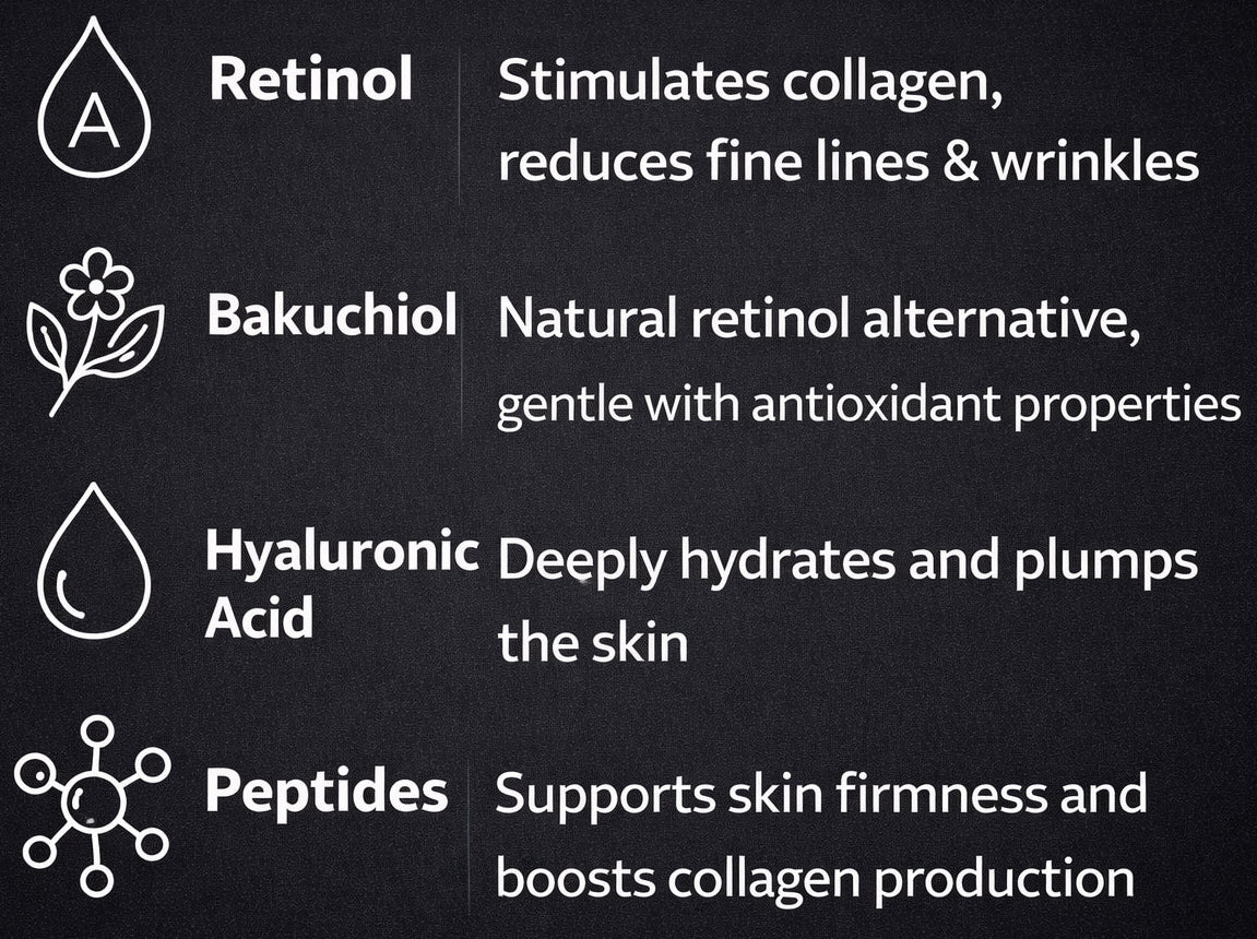Civara ® 5x Retinol Alternative Eye Serum