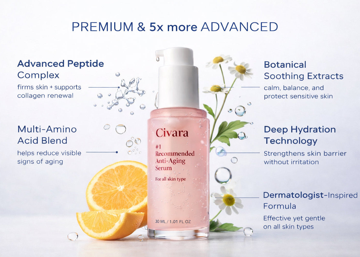 Civara ® Advanced 5x Peptide Anti-Aging Serum